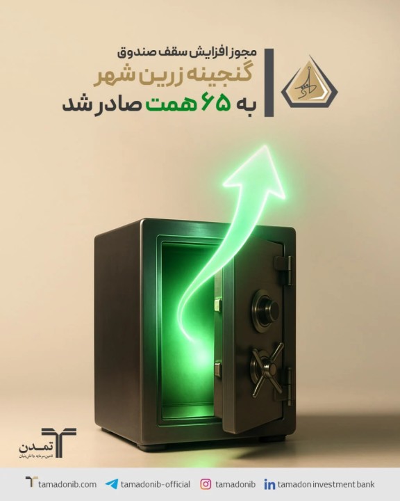 مجوز افزایش سقف صندوق «گنجینه زرین شهر» به ۶۵ همت صادر شد مجوز افزایش سقف صندوق «گنجینه زرین شهر» به ۶۵ همت صادر شد